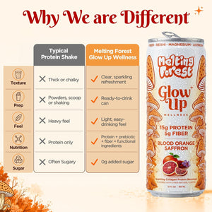 Comparison chart of a typical protein shake vs. Glow Up Sparkling Collagen Protein – Blood Orange Saffron, showing differences in texture, preparation, feel, nutrition, and sugar—displayed beside a tall can of the Glow Up drink.