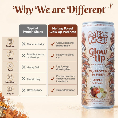An infographic compares a typical protein shake with Glow Up Sparkling Collagen Protein – Apple Ginger, a sparkling wellness drink, highlighting texture, prep, nutrition, and sugar; its can appears on the right with illustrated autumn leaves.