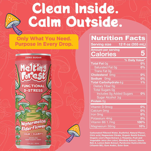 A can of Mushroom D-Stress Drink 12 Pack – Watermelon Elderflower, an organic stress relief beverage, stands on a red background with mushrooms and calming text. Nutrition facts and ingredients appear on the right.