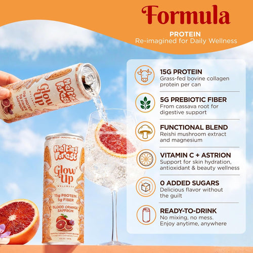 A can of Glow Up Sparkling Collagen Protein – Blood Orange Saffron is poured into a glass next to blood orange slices. Text highlights: 15g protein, 5g fiber, beauty-from-within drink, vitamin C & Astrion®, no added sugar, ready-to-drink.