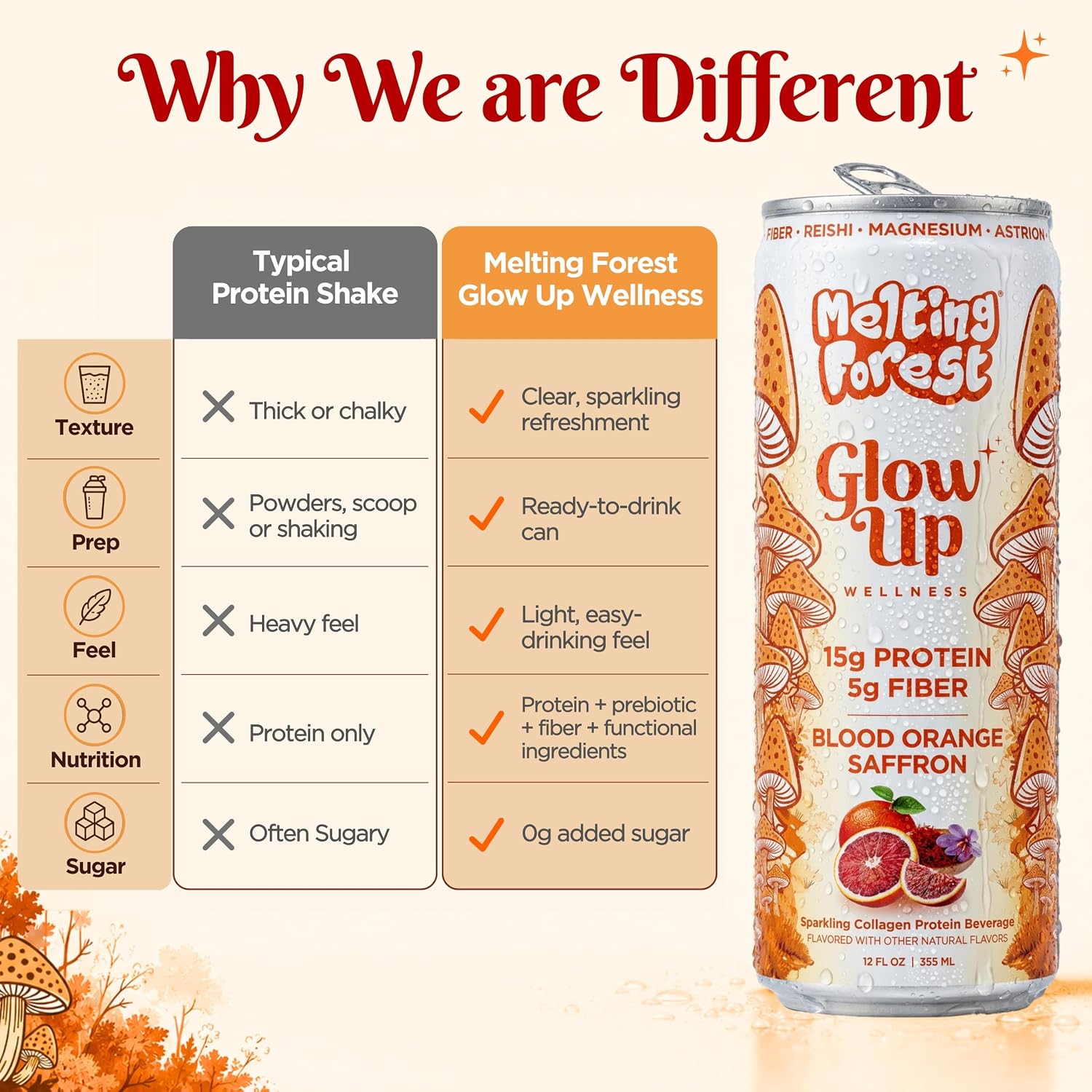 Comparison chart of a typical protein shake vs. Glow Up Sparkling Collagen Protein – Blood Orange Saffron, showing differences in texture, preparation, feel, nutrition, and sugar—displayed beside a tall can of the Glow Up drink.