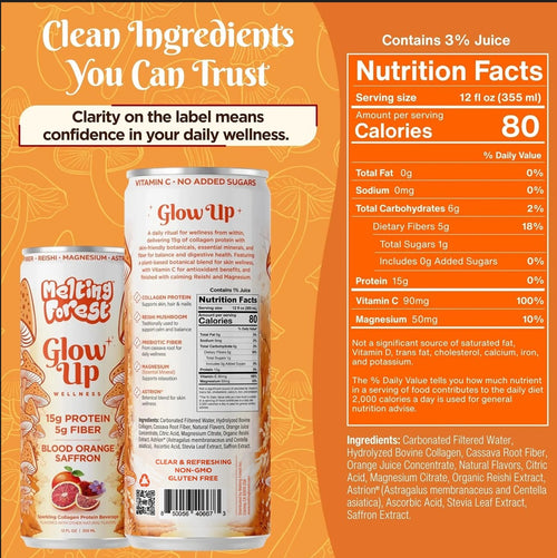 Two cans of Glow Up Sparkling Collagen Protein – Blood Orange Saffron are displayed alongside the nutrition facts label. The image emphasizes “Clean Ingredients You Can Trust” as well as “15g protein 5g fiber.” As a sparkling collagen protein beverage, its ingredients and supplement details are clearly presented for your confidence.